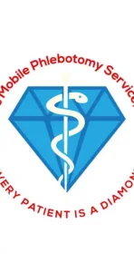 Mobile Phlebotomy Business